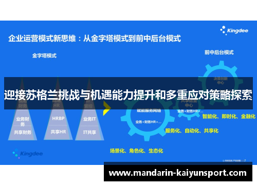 迎接苏格兰挑战与机遇能力提升和多重应对策略探索 迎接苏格兰挑战与机遇能力提升和多重应对策略探索