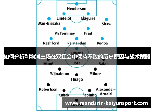 如何分析利物浦主场在双红会中保持不败的历史原因与战术策略 如何分析利物浦主场在双红会中保持不败的历史原因与战术策略
