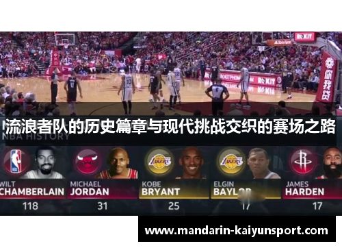 流浪者队的历史篇章与现代挑战交织的赛场之路 流浪者队的历史篇章与现代挑战交织的赛场之路