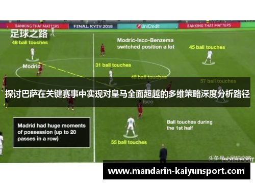 探讨巴萨在关键赛事中实现对皇马全面超越的多维策略深度分析路径