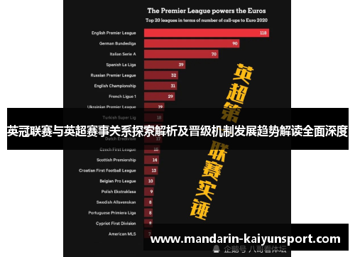 英冠联赛与英超赛事关系探索解析及晋级机制发展趋势解读全面深度 英冠联赛与英超赛事关系探索解析及晋级机制发展趋势解读全面深度