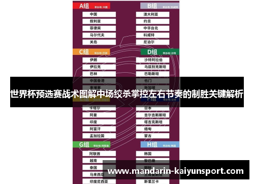 世界杯预选赛战术图解中场绞杀掌控左右节奏的制胜关键解析 世界杯预选赛战术图解中场绞杀掌控左右节奏的制胜关键解析