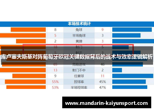 库卢塞夫斯基对阵葡萄牙欧冠关键数据背后的战术与效率逻辑解析 库卢塞夫斯基对阵葡萄牙欧冠关键数据背后的战术与效率逻辑解析
