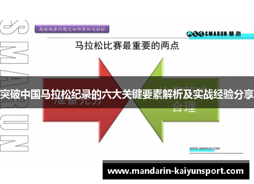 突破中国马拉松纪录的六大关键要素解析及实战经验分享