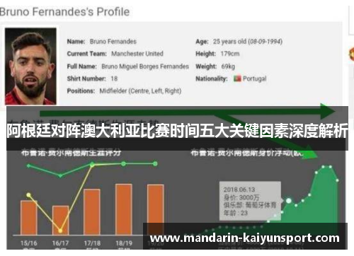 阿根廷对阵澳大利亚比赛时间五大关键因素深度解析 阿根廷对阵澳大利亚比赛时间五大关键因素深度解析